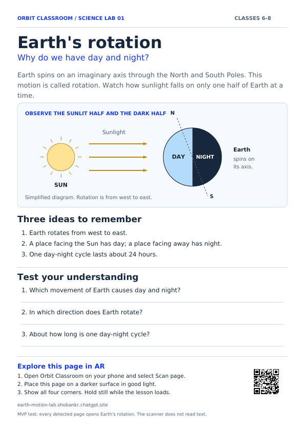 Printable Earth’s rotation lesson page